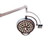 Operating Surgical Lights